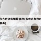 长春市九台区疫情数据图(长春市九台区新型冠状病毒)