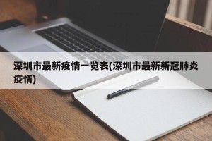 深圳市最新疫情一览表(深圳市最新新冠肺炎疫情)