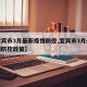 【宜宾市3月最新疫情防控,宜宾市3月最新疫情防控政策】
